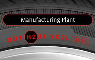 Tire Plant Code Kumho Tire USA