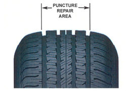 Tire Repair Area